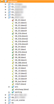 production folder structure